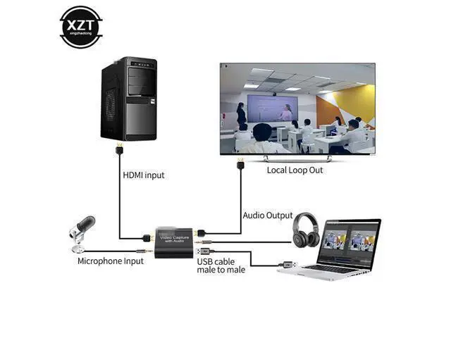 Alt view image 2 of 6 - 4K HDMI-compatible Video Game Capture Card With Audio 3.5mm Audio Output Microphone Loop 1080P USB 2.0 3.0 PC Live Streaming