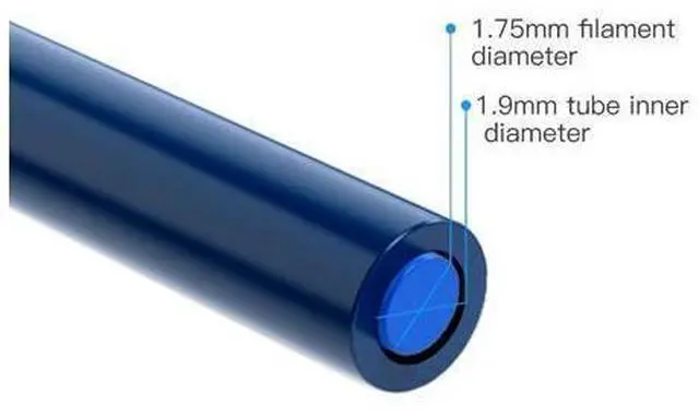 Alt view image 3 of 3 - Capricorn Bowden PTFE Tubing Tube Fitting Push to Connect Pneumatic Fitting PTFE Tube Cutter For CREALITY Ender Printer