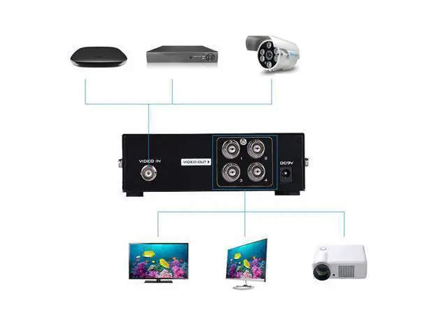 Alt view image 2 of 4 - 4-port BNC Video Splitter Converter CCTV DVR Composite Video BNC Box(Not SDI Splitter Box)