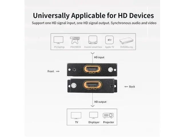 Alt view image 7 of 7 - HD Surge Protector Mini Portable Protector 4K 3D for ESD and Surge Protection Anti-thunder Anti-static