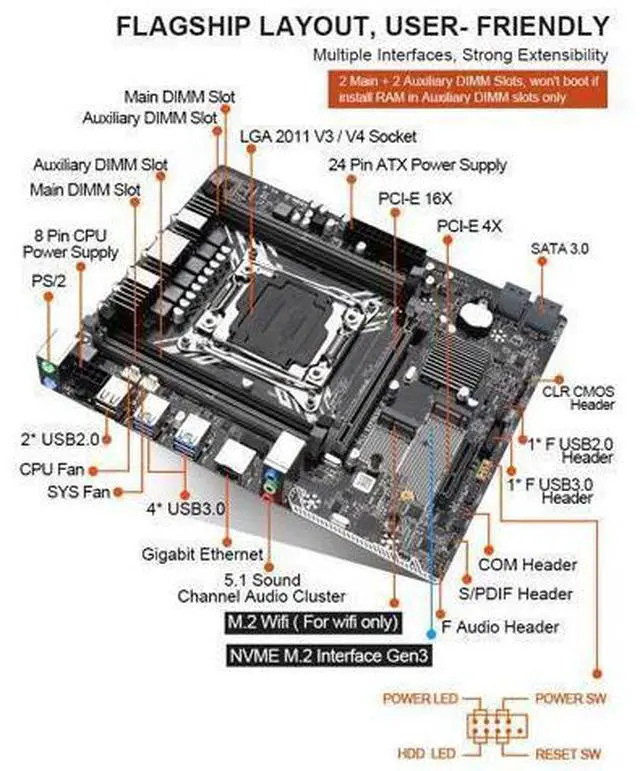 Alt view image 6 of 6 - Int Centrino Advanced-N 6200 802.11abgn WiFi Card For Lenovo Thinkpad L410 L412 R400 SL410 SL510 X200 X201 Series,FRU 60y3231
