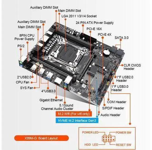 Alt view image 6 of 6 - Fingerprint LB59B Fingerprint Board For Lenovo B590 Series, P/N: 90001040 55.4YA05.001
