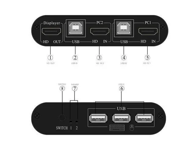 Alt view image 5 of 7 - KH21 4K30Hz Switcher HD USB KVM 2 Port Splitter for Sharing Monitor Keyboard Mouse Printer Plug And Play HD Audio Extractor Spdif Video Converter Video Adapter