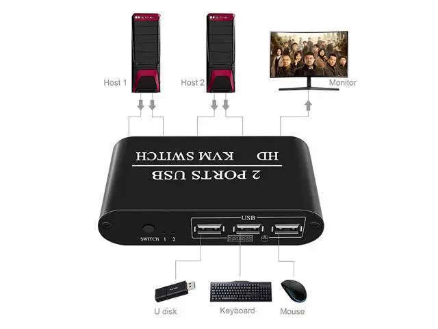 Alt view image 6 of 7 - KH21 4K30Hz Switcher HD USB KVM 2 Port Splitter for Sharing Monitor Keyboard Mouse Printer Plug And Play HD Audio Extractor Spdif Video Converter Video Adapter