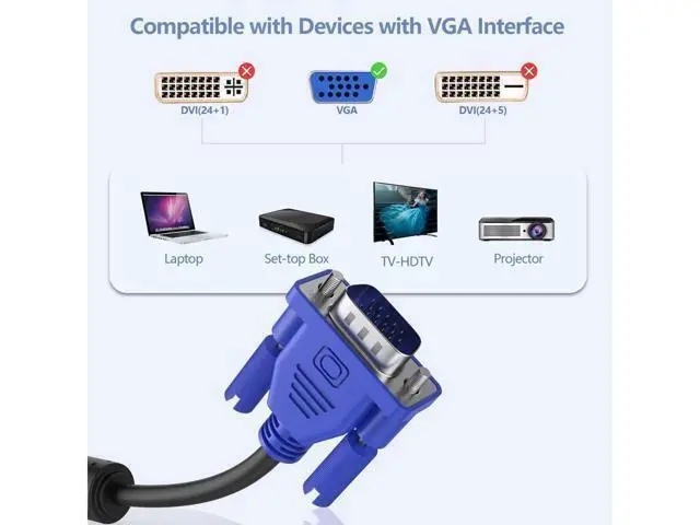 Alt view image 4 of 7 - VGA to VGA Monitor Cable, 15 pin 1080P Full HD Male to Male Cor for Computer PC Laptop to Monitor Screen Projector with VGA Plug Port (33 Feet)