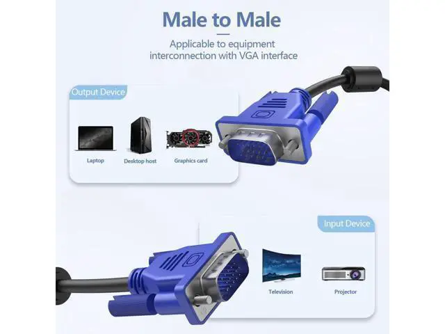 Alt view image 2 of 7 - VGA to VGA Monitor Cable, 15 pin 1080P Full HD Male to Male Cor for Computer PC Laptop to Monitor Screen Projector with VGA Plug Port (33 Feet)