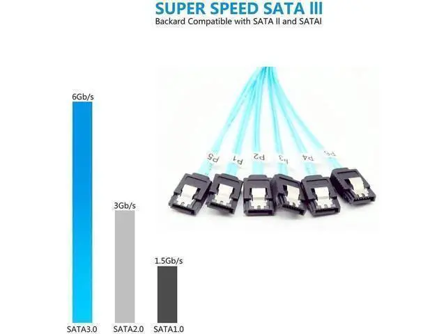 Alt view image 2 of 7 - High Speed 6Gbps 6pcs/Set Sata Cable SAS Cable for Server 1m