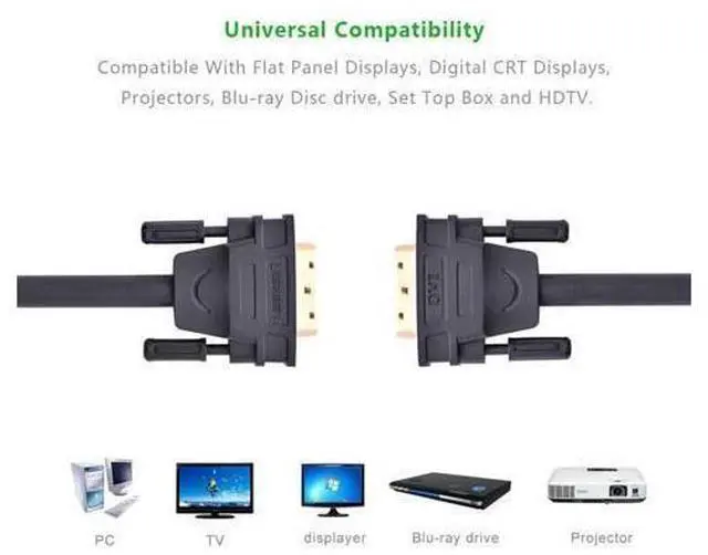 Alt view image 4 of 7 - (16.4ft/5m) DVI Extension cable,DVI-D 24+1 Dual Link Male to Male Digital Video Cable Gold Plated with Ferrite Core Support 2560x1600 and 3D for Gaming, DVD, Laptop, HDTV and Projector, 16.4 ft