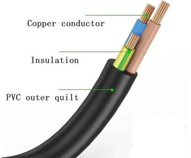 Alt view image 3 of 5 - Short Power Extension Cord ,16AWG/13A,Outlet Saver, 3 Prong Male Plug to Female Socket Heavy Duty Power Extension Cable(1FT/0.3M)