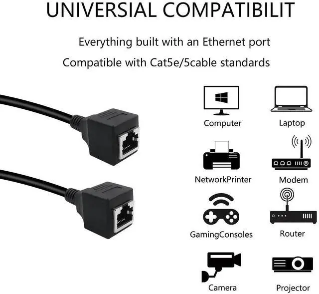 Alt view image 2 of 7 - RJ45 Cat5e Ethernet Patch Cable Switch On/Off RJ45 Male to Female High Speed Right Angle Internet Network Cable LAN with Disconnect Switch for Cat5e/Cat5, Black(50CM/1.6Ft)