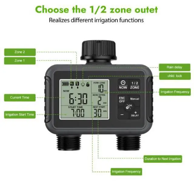 Alt view image 5 of 5 - New model irrigation timer dual outlet water valve outdoor garden intelligent watering controller automatic flower waterer