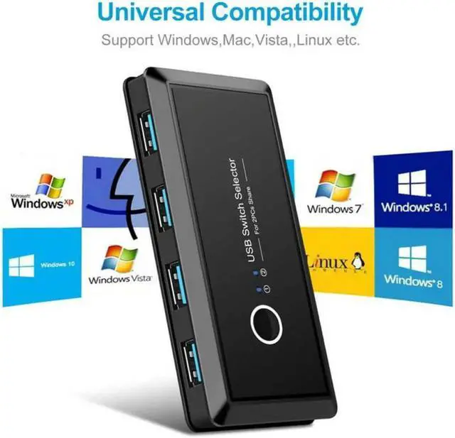 Alt view image 6 of 7 - USB Sharing Switch for 2 Computers Sharing 4 USB 3.0 Ports, KVM Switches Adapter Hub for PC, Printer, U-disk, Mouse, Keyboard with One Button Swapping and 2 USB3.0 Cable, Black