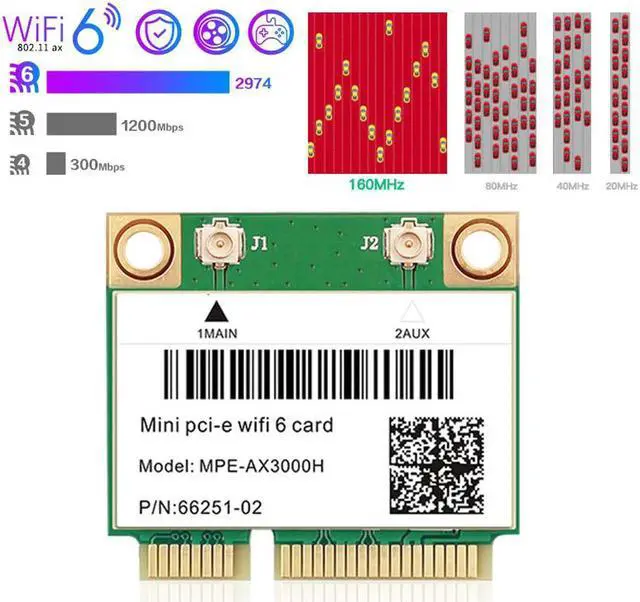 Alt view image 3 of 5 - Mini PCIE Wi-Fi 6 Bluetooth 5.0 MPE-AX3000 WifI Card Wireless Dual Band 3000Mbps Half Mini PCI-E Network Wlan WIFI Card, 802.11ax/ac 2.4Ghz/5Ghz Adapter MU-MIMO,OFDMA, Windows 10 64bit For laptop