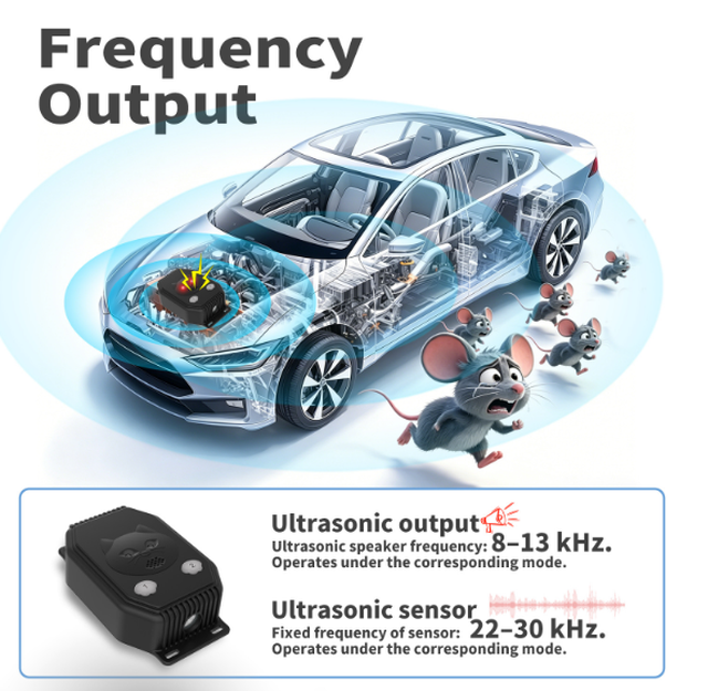 Alt view image 7 of 7 - New product: 5V/12V indoor and outdoor dual-purpose rodent repellent for cars. Engine compartment ultrasonic rodent repellent for cars. Rodent repellent device for cars.--SJZ109 Vehicle-mounted Batter