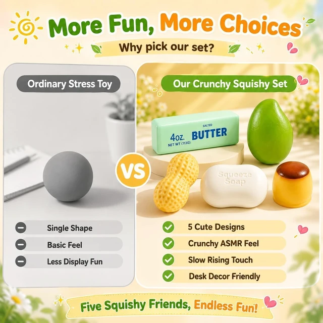 Alt view image 3 of 7 - Crunchy Squishy Slow Rise Squeeze Stress Ball 5PCS ASMR Filled Moldable Toy
Butter, Mango, Peanut, Soap, Pudding Styles, Stress Stick Rebound, Calming Desk Decor, Party Favor for Adults