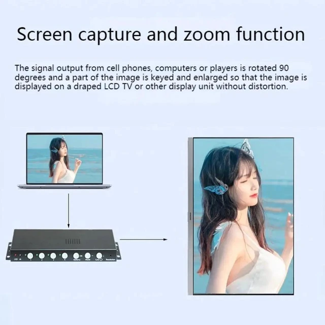 Alt view image 6 of 7 - 4K HDMI Controller Left Right Mirror Flip Horizontal Up Down Processor Image Interception Zoom 90 270 Degree Rotation