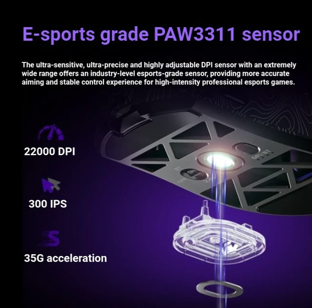 Alt view image 2 of 4 - FURYCUBE G11 Wireless Gaming Bluetooth Tri-mode PAW3311 Lightweight Hollow Design RGB Mouse
