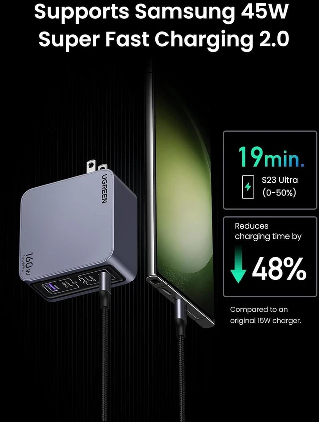Alt view image 4 of 7 - UGREEN Nexode Pro 160W USB C Charger, 4-Port PD 3.1 GaN Compact Fast PPS Wall Charger for MacBook Pro 16'' M2, Pixelbook, Dell XPS, iPad Pro, iPhone 15 Pro/14, Galaxy S23, Pixel 8, Steam Deck