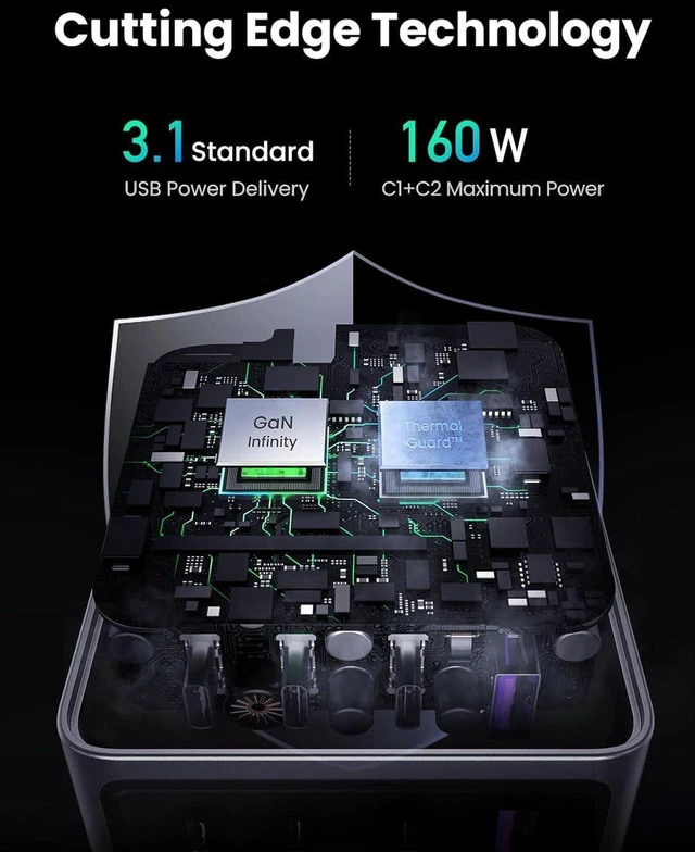 Alt view image 3 of 7 - UGREEN Nexode Pro 160W USB C Charger, 4-Port PD 3.1 GaN Compact Fast PPS Wall Charger for MacBook Pro 16'' M2, Pixelbook, Dell XPS, iPad Pro, iPhone 15 Pro/14, Galaxy S23, Pixel 8, Steam Deck