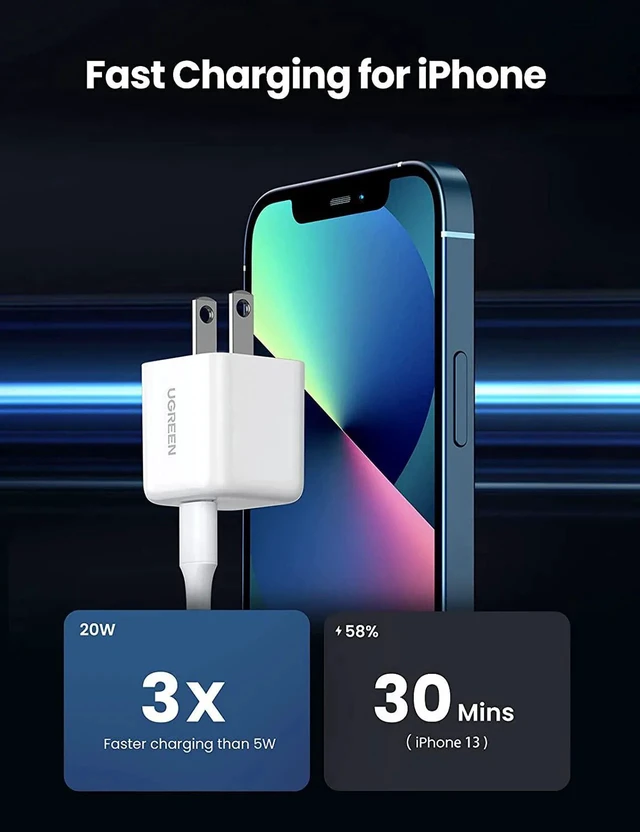 Alt view image 3 of 6 - UGREEN Mini 20W USB C Charger - PD Fast Charger Block USB-C Power Adapter Compatible for iPhone 13/13 Mini/13 Pro/13 Pro Max/12/11, Galaxy, Pixel 4/3, iPad Mini/Pro, Airpods Pro, and More