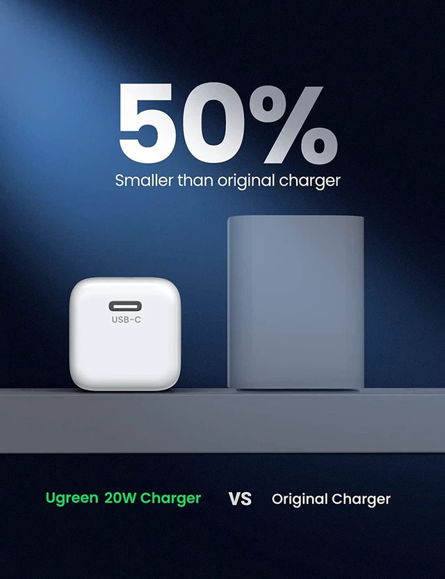 Alt view image 6 of 6 - UGREEN Mini 20W USB C Charger - PD Fast Charger Block USB-C Power Adapter Compatible for iPhone 13/13 Mini/13 Pro/13 Pro Max/12/11, Galaxy, Pixel 4/3, iPad Mini/Pro, Airpods Pro, and More