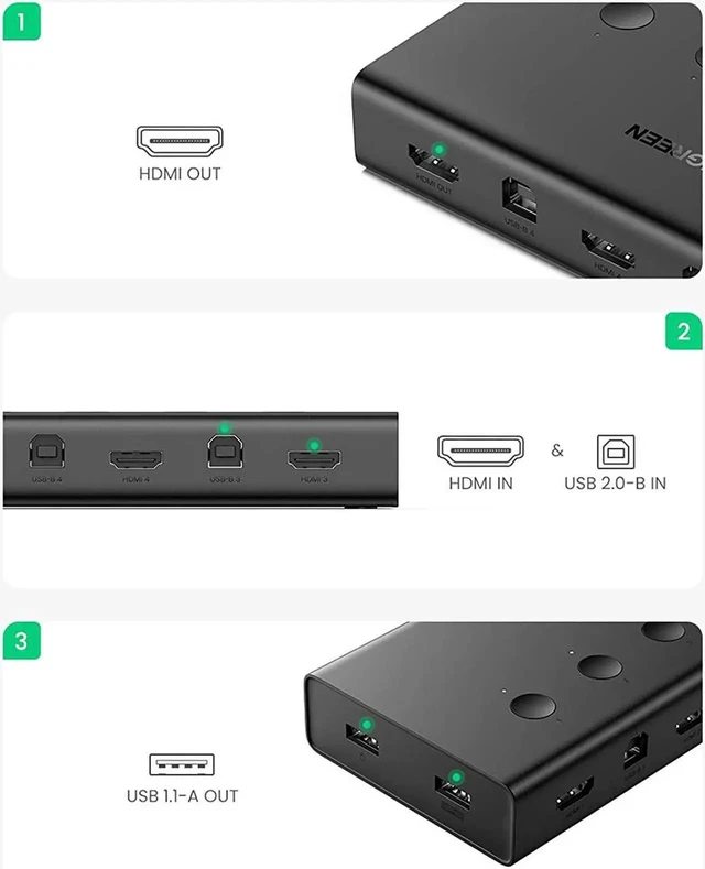 Alt view image 2 of 7 - UGREEN HDMI KVM Switch 4 in 1 Out 4K 60Hz USB Switcher Box Keyboard Mouse Printer Monitor Sharing Selector with USB Hub for Laptop Desktop PS4 Xbox One