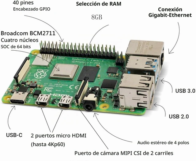 Alt view image 2 of 5 - Raspberry Pi 4 Modelo B 8GB