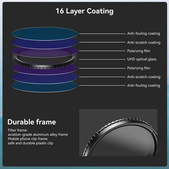 Alt view image 3 of 3 - 67Mm CPL Filter Phone Clip On With Threaded Adapter Ring Cold Shoe For 16 15 Galaxy S24 67Mm Camera Lens