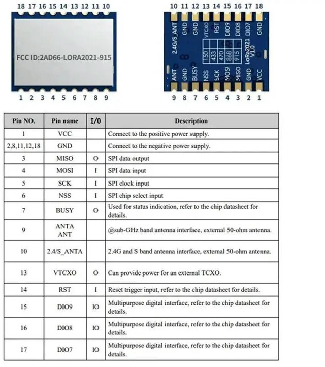 Alt view image 2 of 6 - LORA2021 Sub-Ghz 915Mhz Lora Module Compatible Lorawan 2.4Ghz, S Band, LR-FHSS, Rttof Ranging, 2.6Mbps