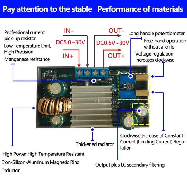 Alt view image 4 of 6 - DC DC 0.5-30V 4A 35W Automatic Boost Buck Converter CC CV Regulated Adjustable oratory Step-Down Step-Up Power Supply Module