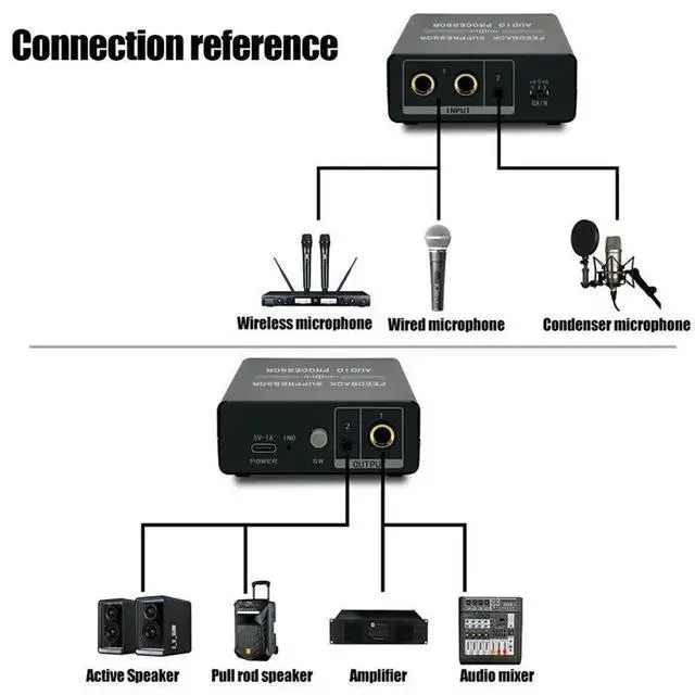 Alt view image 3 of 3 - Mini Microphone Anti-Howling Feedback Suppressor Lossless ligent Audio Processor Mic Anti-Howling Frequency Shifter