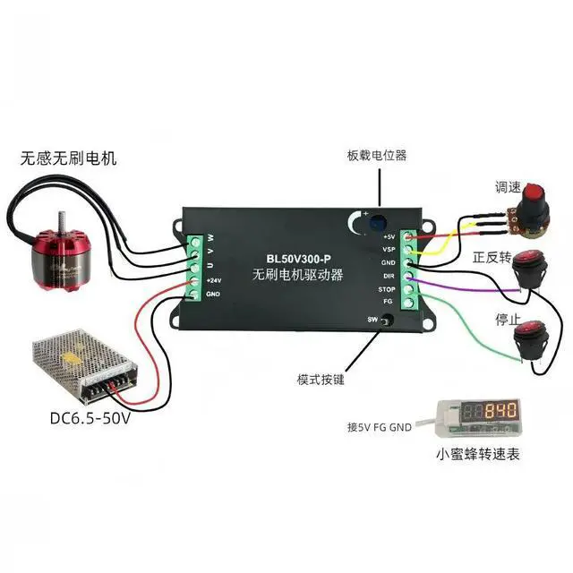 Alt view image 2 of 3 - DC6.5-50V Brushless Motor Driver Module 300W No Hall Motor Speed Controller l Shell Fan Water Pump Model Aircraft Controller