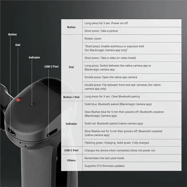 Alt view image 2 of 3 - For Android NEEWER Compatible Quick Release Side Handle With Bluetooth Shutter 360° Rotation Cold Shoe Mount Phone C