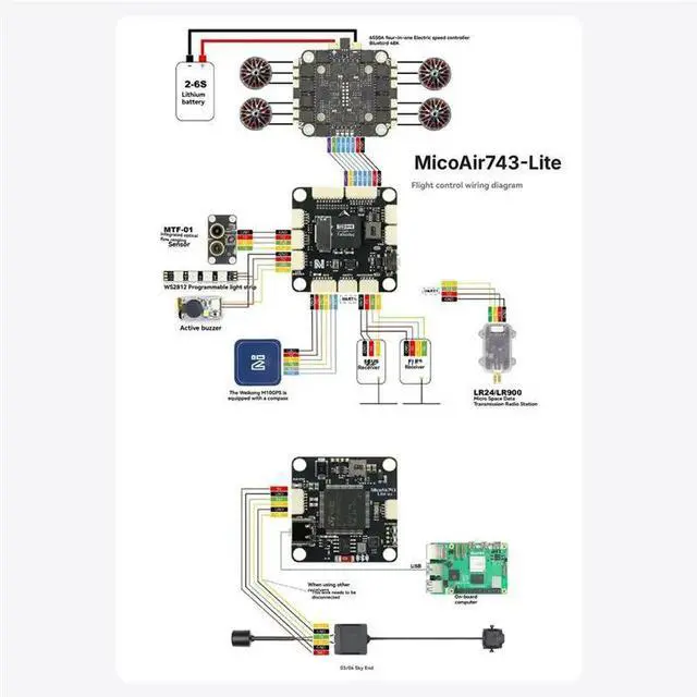 Alt view image 3 of 6 - Micoair743 Lite H743 FC& ESC Stack 50A 4In1 ESC Bluetooth Configuration Flight Controller PX4 Firmware