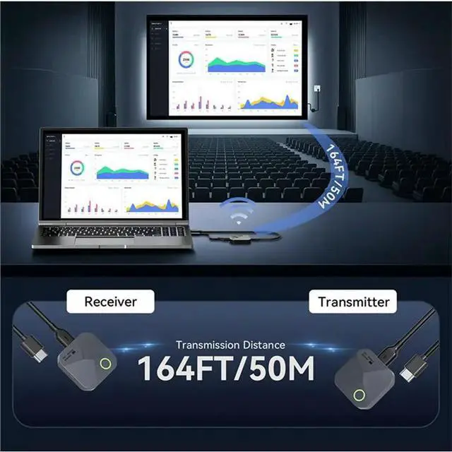 Alt view image 2 of 3 - Image Transmission Extender 50M -Compatible 1080P HD Screen Mirroring Video Transmitter Dongle