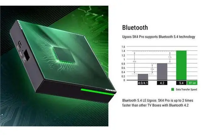 Alt view image 2 of 3 - 2026 SK4 Pro TV BOX Amlogic S905X5M-K Android 14 Audio ATMOS DTS Dolby Vision Android 14 8K Media Player