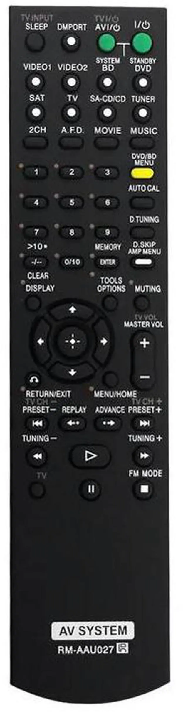 Alt view image 3 of 3 - Replace RM-AAU027 Remote For Home Theatre System RM-AAU021 HTSS2300/C STRDG520 HT7200DH HT-DDW5500 STR-KM5500