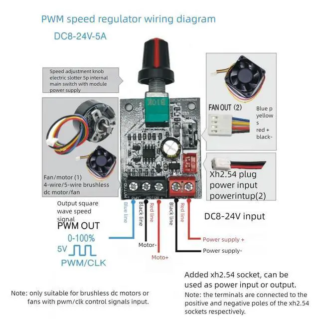 Alt view image 2 of 3 - 4-wire Fan Speed Controller with Switch PWM Brushless Motor Speed Governor DC8-24V 0-100% Duty Cycle Adjustable Motor Regulator