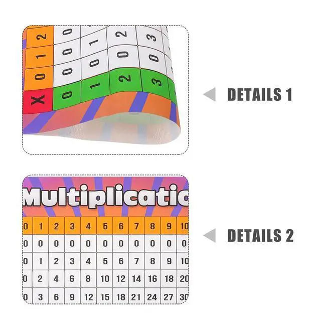 Alt view image 2 of 6 - Educational Multiplication Poster for Math Learning Early Childhood Teaching Aid for Study Resource