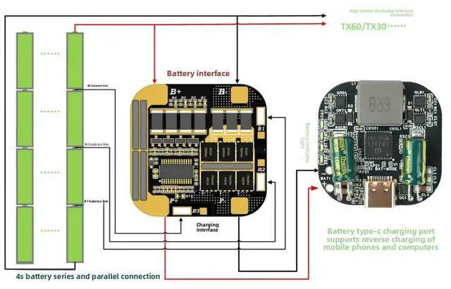 Alt view image 3 of 3 - IP2368 2-5S Power Module Bidirectional High-power Charge and Discharge Support PD100W Step-up and Step-Down Fast Charging Board