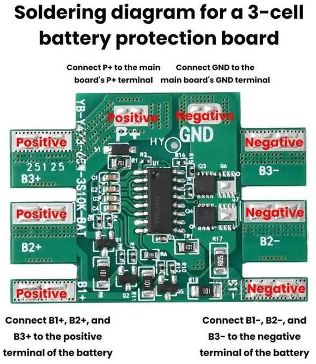 Alt view image 5 of 6 - PD QC Fast Charging Power Bank Mainboard 0.96" Screen 2S 45W/3S 65W Li- Protection DIY Power Supply Module B
