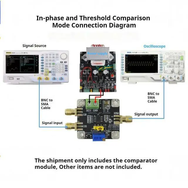 Alt view image 3 of 3 - TLV3501 High Speed Voltage Comparator Module for Frequency Measurement 4.5ns Delay Rail-to-Rail Output Non-Inverting/Inverting