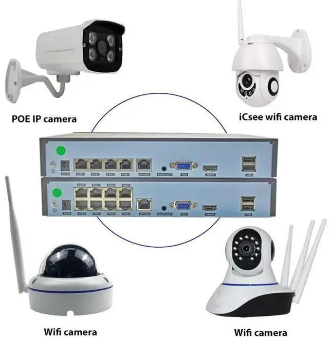 Alt view image 6 of 6 - Xmeye 4K 8CH POE NVR 8Channel Video Recorder For 48V POE 8MP 5MP Security Surveillance IP Camera Face Detect EU Plug Easy T