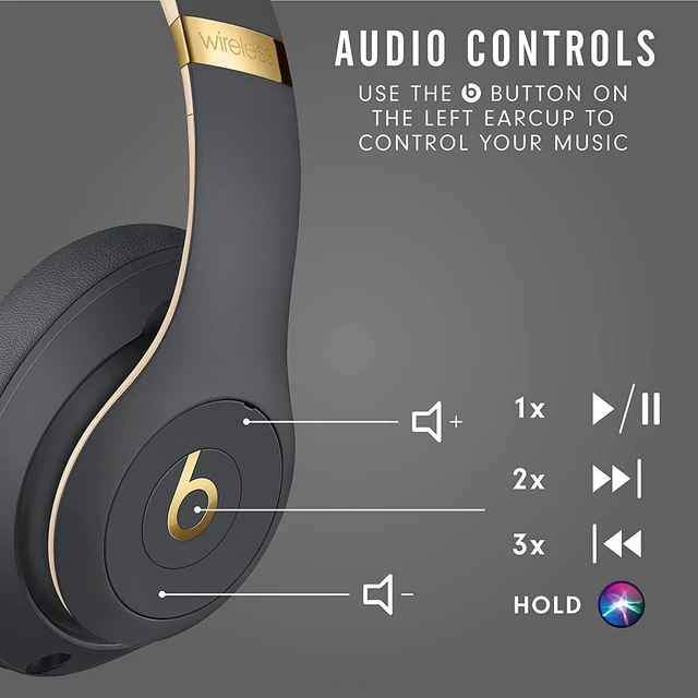 Alt view image 7 of 7 - Beats Studio3 Wireless Noise-Cancelling Over-Ear Headphones - Apple W1 Headphone Chip, Level 1 Bluetooth, Active Noise Cancellation, 22-Hour Listening Time-Shadow Gray