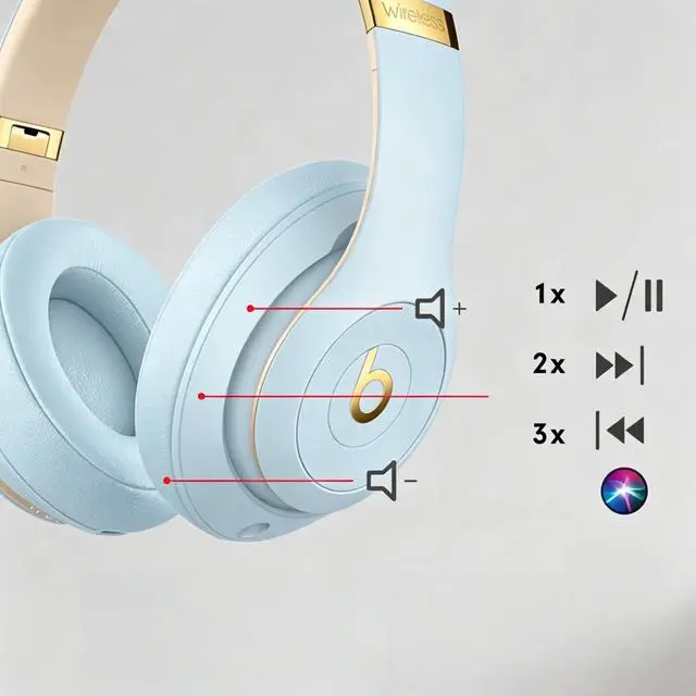 Alt view image 5 of 6 - Beats Studio3 Wireless Noise Cancelling Over-Ear Headphones - Apple W1 Headphone Chip, Class 1 Bluetooth, 22 Hours of Listening Time, Built-in Microphone