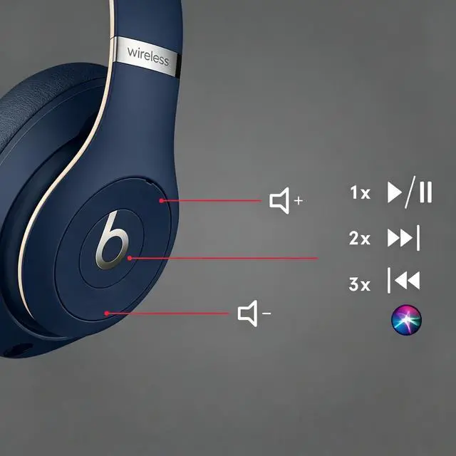Alt view image 5 of 6 - Beats Studio3 Wireless Noise Cancelling Over-Ear Headphones - Apple W1 Headphone Chip, Class 1 Bluetooth, 22 Hours of Listening Time, Built-in Microphone