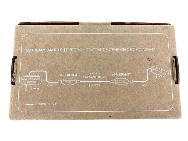 Alt view image 4 of 7 - Veracity USA Veracity Outreach Max XT POE/LAN Extender - External use (100m per Unit) VOR-ORM-XT