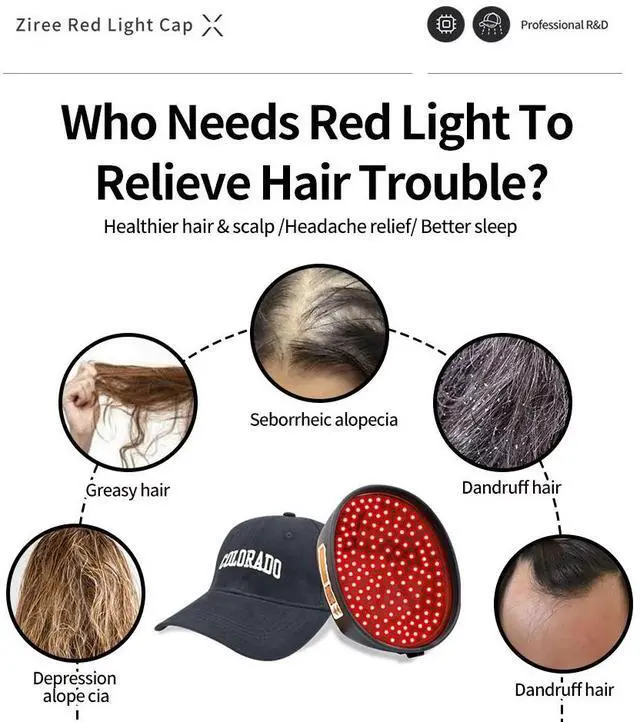 Alt view image 5 of 7 - Laser hair cap 128, red light hair growth cap 650nm, thinning hair device men women