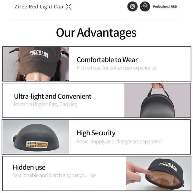 Alt view image 7 of 7 - Laser hair cap 128, red light hair growth cap 650nm, thinning hair device men women