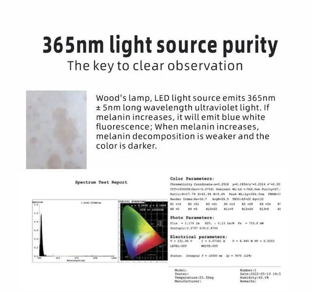 Alt view image 4 of 6 - 24 LED 365nm UV Inspection Light, Rechargeable Portable Black Light Flashlight for Beauty, Skincare and Pet Use